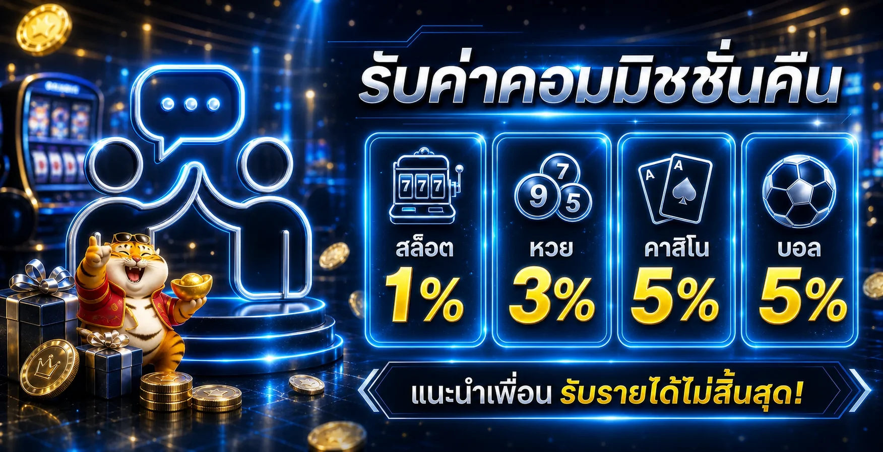 ระบบแนะนำเพื่อนและค่าคอมมิชชันของ THOR168